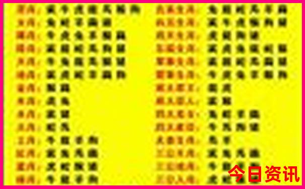 淮安区旅游景点有哪些